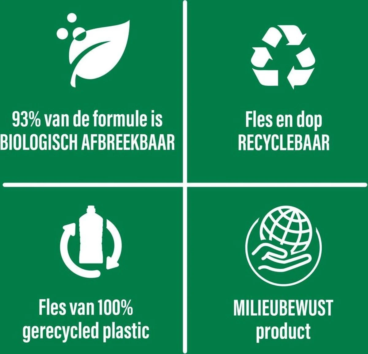 Ajax® Ajax Allesreiniger Eucalyptus - Afbeelding 5