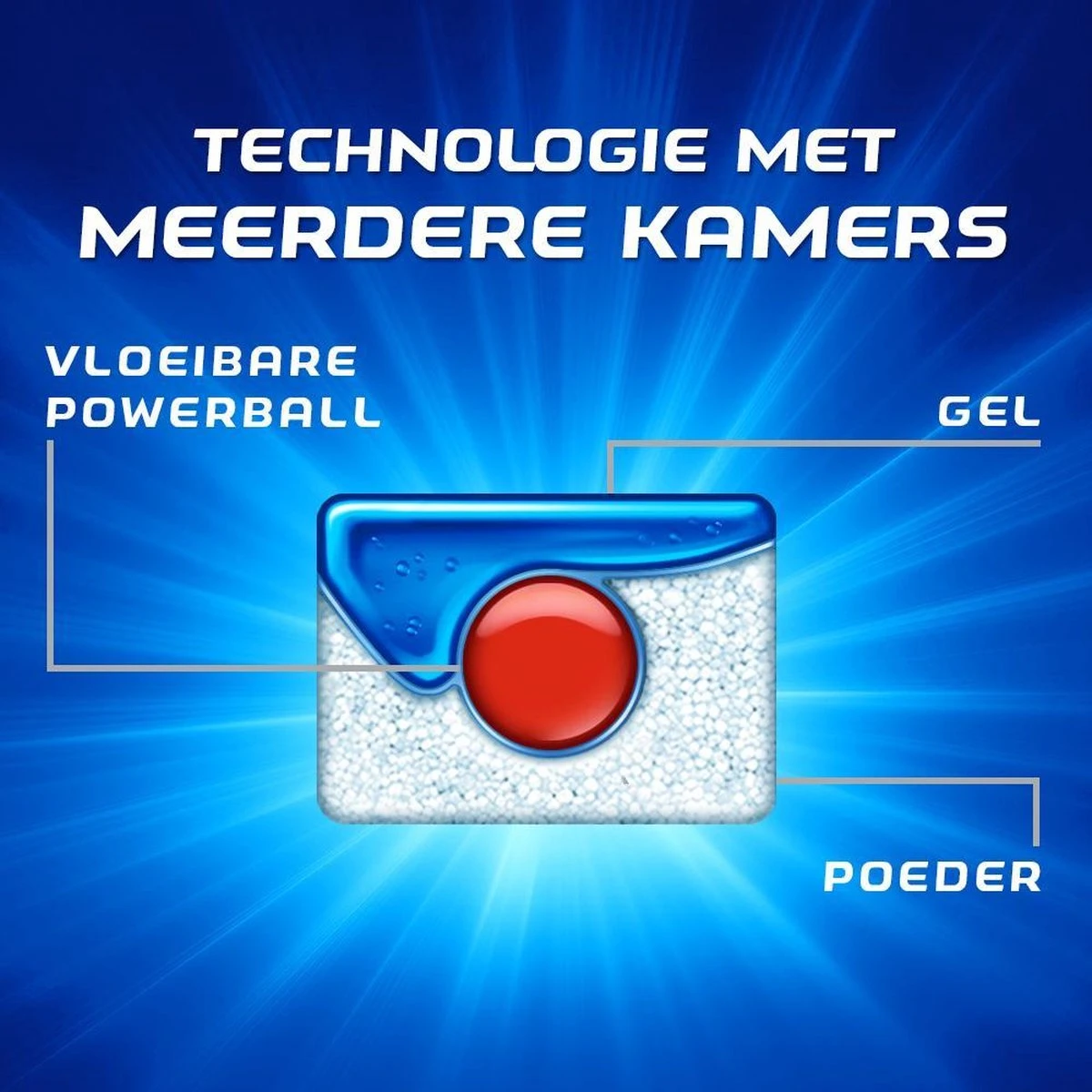 Finish Quantum Ultimate Active Blue Regular Vaatwastabletten - 60 Tabs - Afbeelding 4