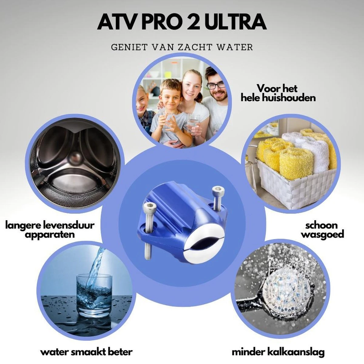 ATV PRO 2 ULTRA Magnetische Waterontharder - Waterontharder Magneet - Waterontharder Waterleiding - Anti Kalk - Ontkalker - Afbeelding 7